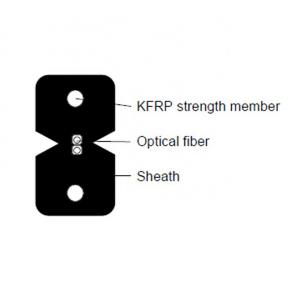 Factory wholesale Drop cable FTTH with LSZH jacket G657A fiber optic cable GJXH/GJXFH flat cable FTTH