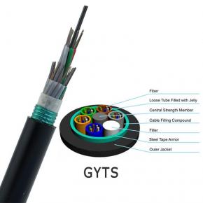 GYTA GYTS outdoor single mode fiber optic cable