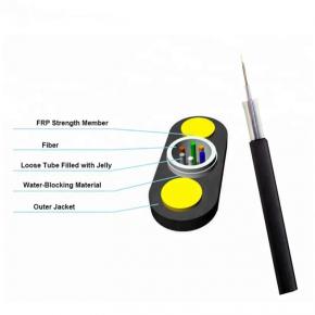  Single-mode Fiber vs. Multi-mode Fiber: Differences and Applications