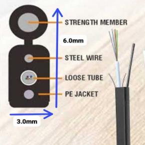 Hot Sale Fiber Optic Cable Fig8 Central loose Tube Drop Cable Type Aerial Amoured Black Single Mode  2 3 4 6 8 12 Fo Core Price