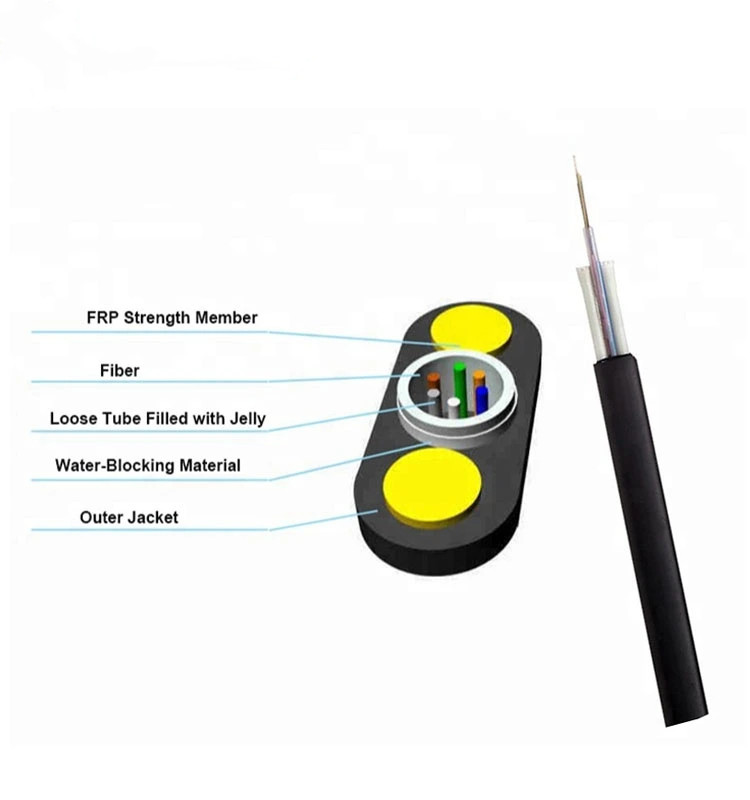 Yitofc fiber optic cable4.jpg