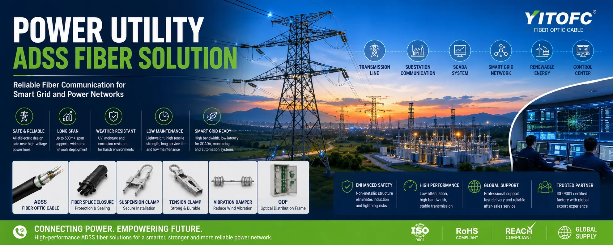 Power utility ADSS fiber solution for smart grid communication