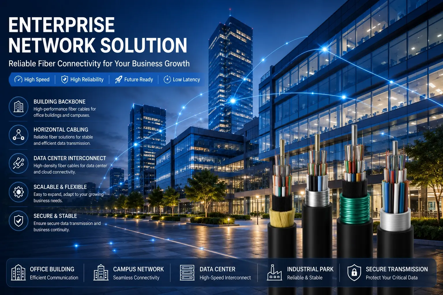Telecom backbone fiber optic network solution by YITOFC
